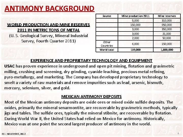 ANTIMONY BACKGROUND Source WORLD PRODUCTION AND MINE RESERVES 2011 IN METRIC TONS OF METAL