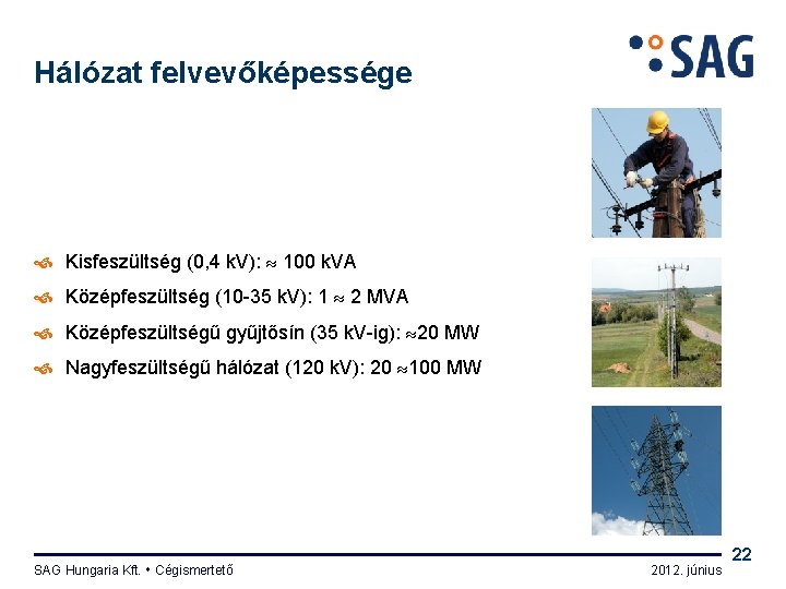 Hálózat felvevőképessége Kisfeszültség (0, 4 k. V): 100 k. VA Középfeszültség (10 -35 k.