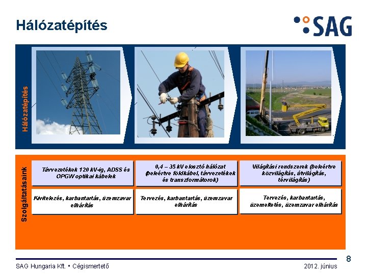 Szolgáltatásaink Hálózatépítés Távvezetékek 120 k. V-ig, ADSS és OPGW optikai kábelek Kivitelezés, karbantartás, üzemzavar