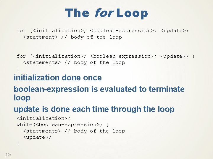 The for Loop for (<initialization>; <boolean-expression>; <update>) <statement> // body of the loop for