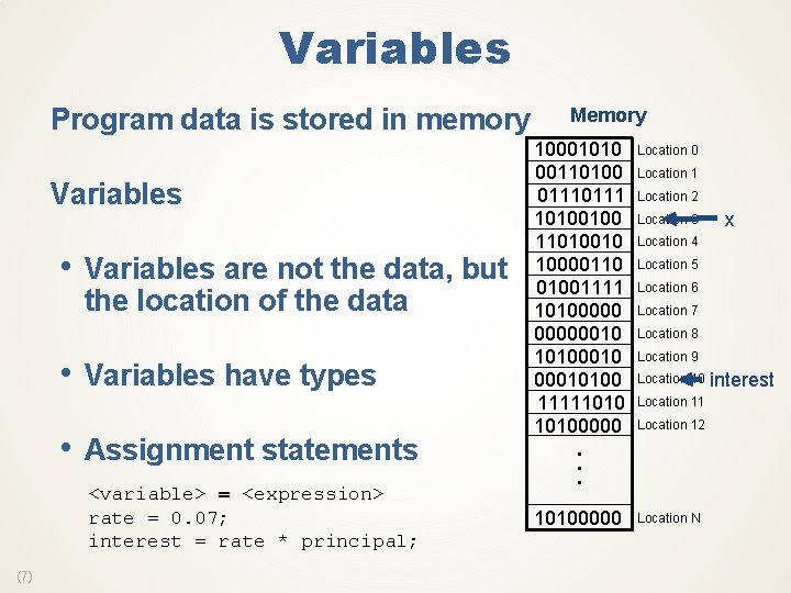 Variables Program data is stored in memory Variables • Variables are not the data,
