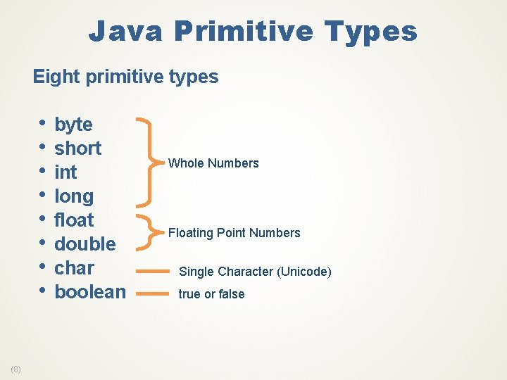 Java Primitive Types Eight primitive types • byte • short • int • long