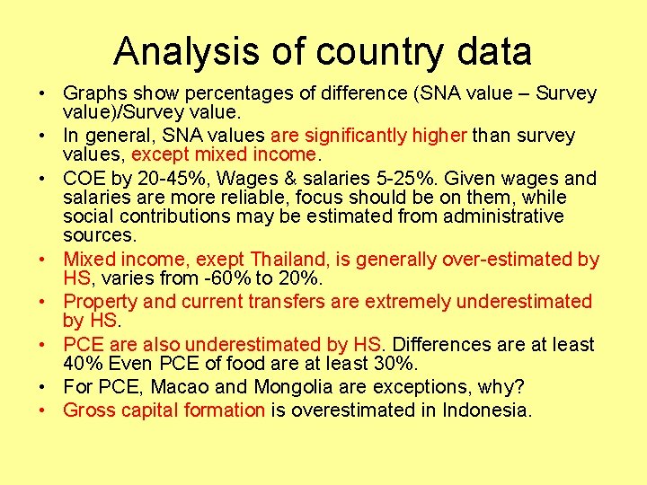 Analysis of country data • Graphs show percentages of difference (SNA value – Survey