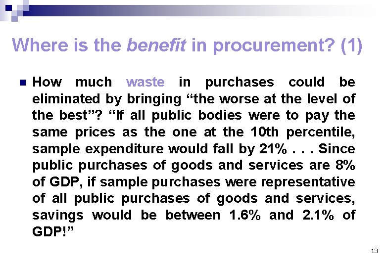 Where is the benefit in procurement? (1) n How much waste in purchases could