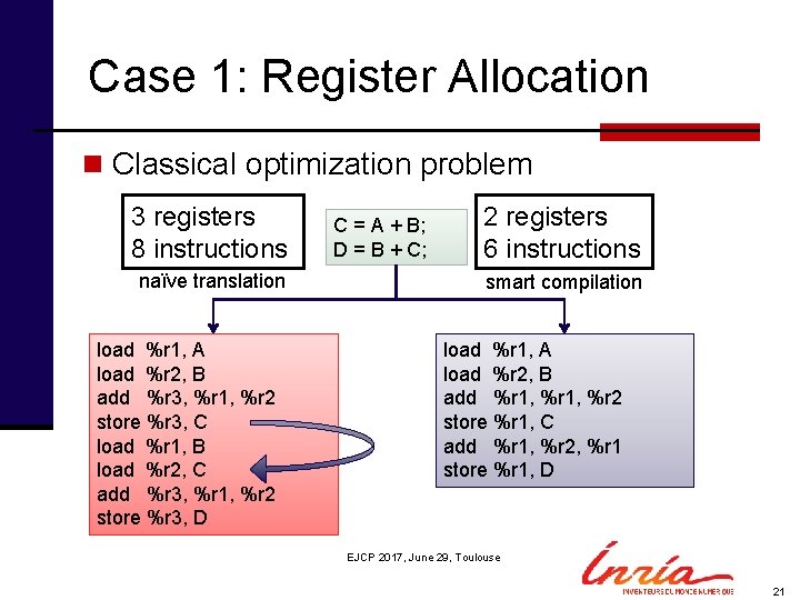 Case 1: Register Allocation n Classical optimization problem 3 registers 8 instructions naïve translation
