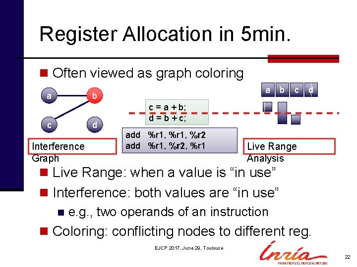 Register Allocation in 5 min. n Often viewed as graph coloring a c Interference