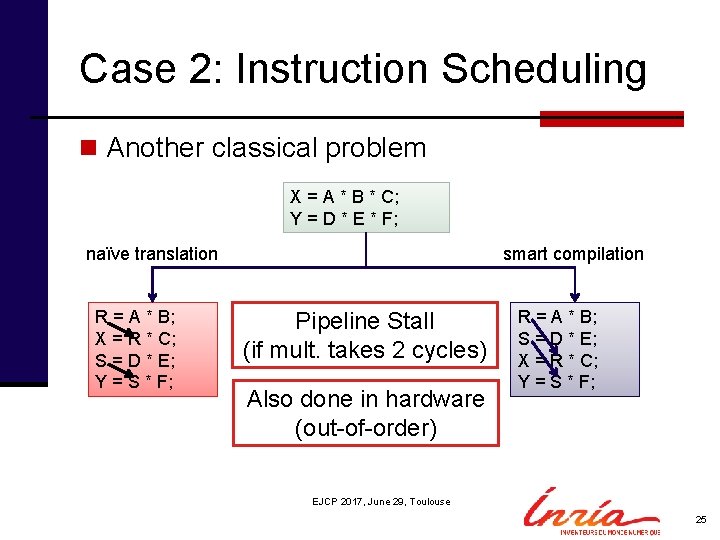 Case 2: Instruction Scheduling n Another classical problem X = A * B *