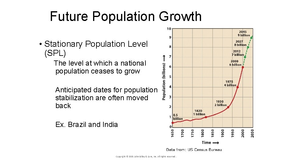 Future Population Growth • Stationary Population Level (SPL) The level at which a national