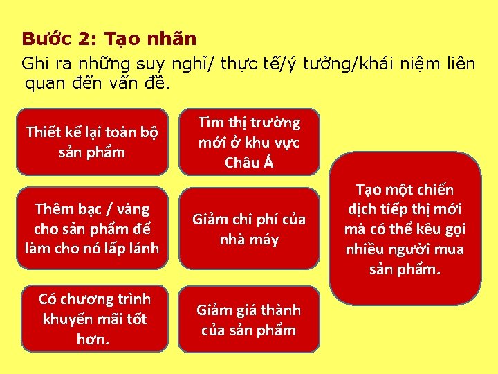 Bước 2: Tạo nhãn Ghi ra những suy nghĩ/ thực tế/ý tưởng/khái niệm liên