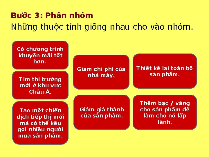 Bước 3: Phân nhóm Những thuộc tính giống nhau cho vào nhóm. Có chương