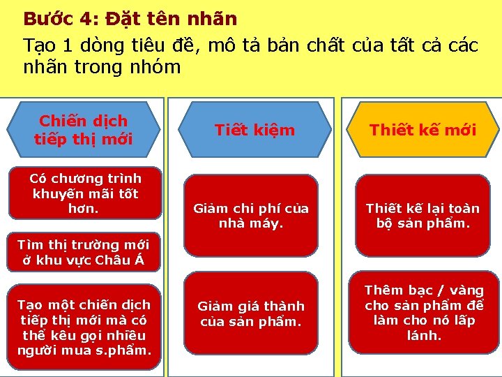 Bước 4: Đặt tên nhãn Tạo 1 dòng tiêu đề, mô tả bản chất