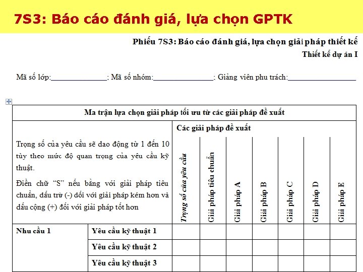 7 S 3: Báo cáo đánh giá, lựa chọn GPTK 