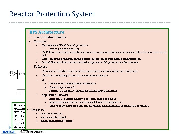 Reactor Protection System RPS Architecture Four redundant channels Hardware – Two redundant BP and Reactor Protection System RPS Architecture Four redundant channels Hardware – Two redundant BP and