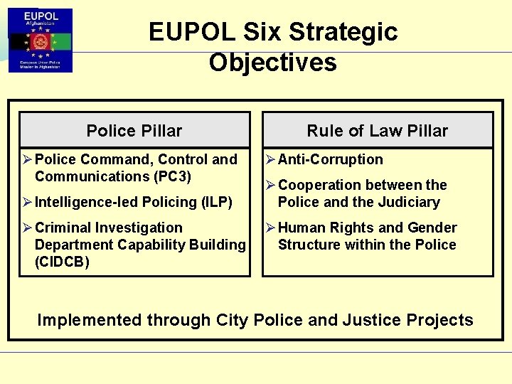 EUPOL Six Strategic Objectives Police Pillar Ø Police Command, Control and Communications (PC 3)
