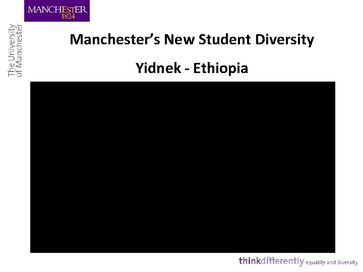 Manchester’s New Student Diversity Yidnek - Ethiopia 