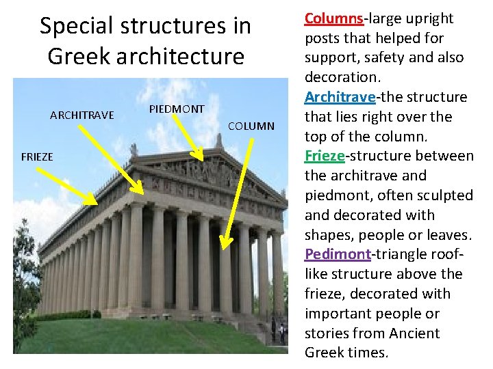 Special structures in Greek architecture ARCHITRAVE FRIEZE PIEDMONT COLUMN Columns-large upright posts that helped