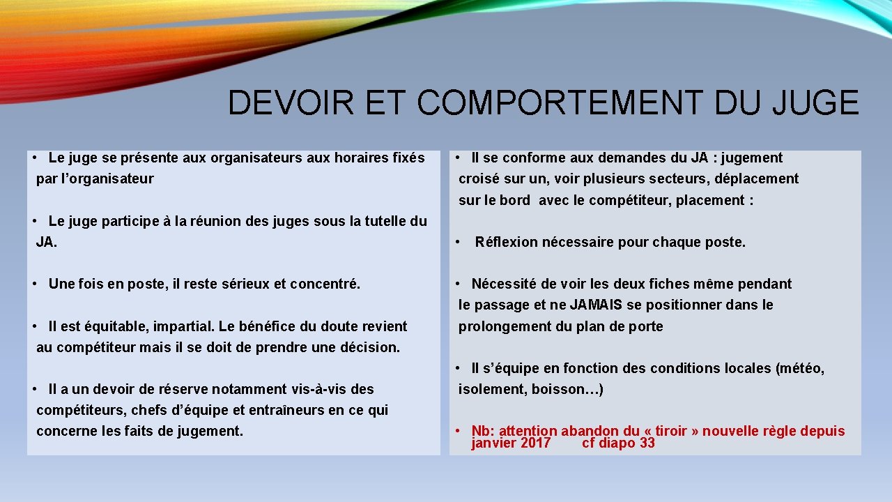 DEVOIR ET COMPORTEMENT DU JUGE • Le juge se présente aux organisateurs aux horaires