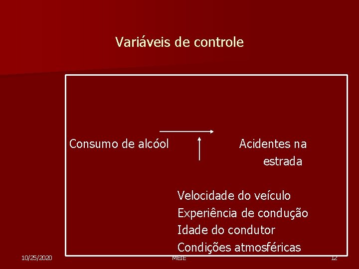 Variáveis de controle Consumo de alcóol 10/25/2020 Acidentes na estrada Velocidade do veículo Experiência