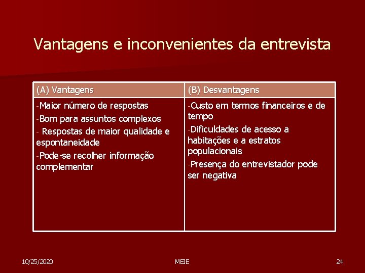 Vantagens e inconvenientes da entrevista (A) Vantagens (B) Desvantagens -Maior -Custo número de respostas