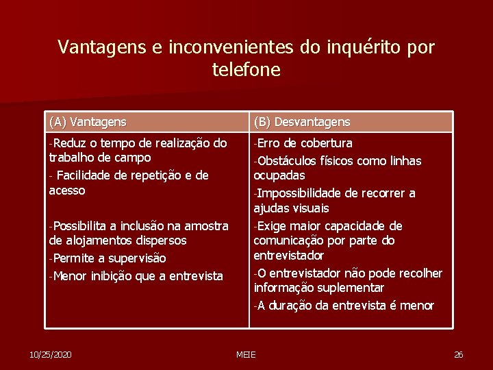 Vantagens e inconvenientes do inquérito por telefone (A) Vantagens (B) Desvantagens -Reduz -Erro o