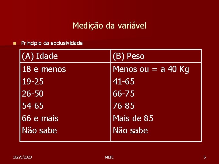 Medição da variável n Princípio da exclusividade (A) Idade (B) Peso 18 e menos