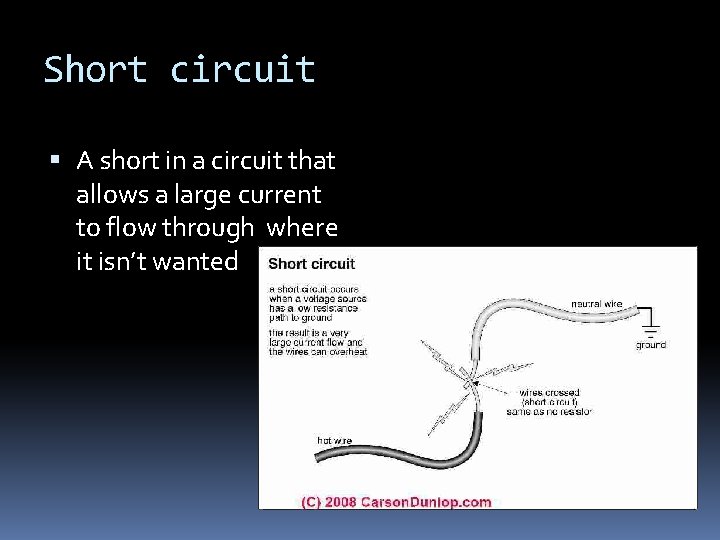 Short circuit A short in a circuit that allows a large current to flow