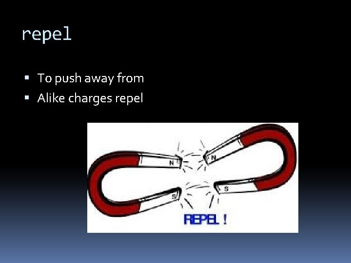 repel To push away from Alike charges repel 
