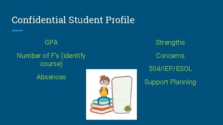 Confidential Student Profile GPA Strengths Number of F’s (identify course) Concerns Absences 504/IEP/ESOL Support