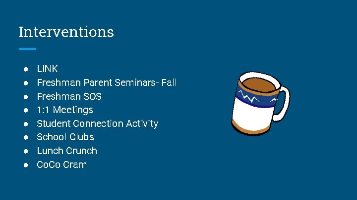 Interventions ● ● ● ● LINK Freshman Parent Seminars- Fall Freshman SOS 1: 1 Interventions ● ● ● ● LINK Freshman Parent Seminars- Fall Freshman SOS 1: 1