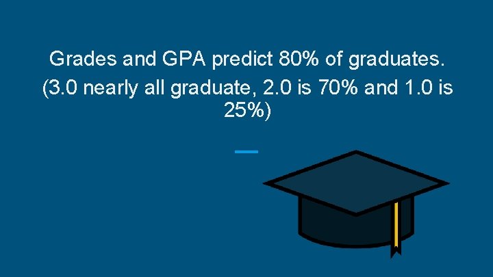 Grades and GPA predict 80% of graduates. (3. 0 nearly all graduate, 2. 0