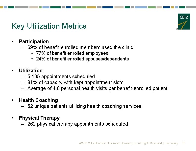 Key Utilization Metrics • Participation – 69% of benefit-enrolled members used the clinic •