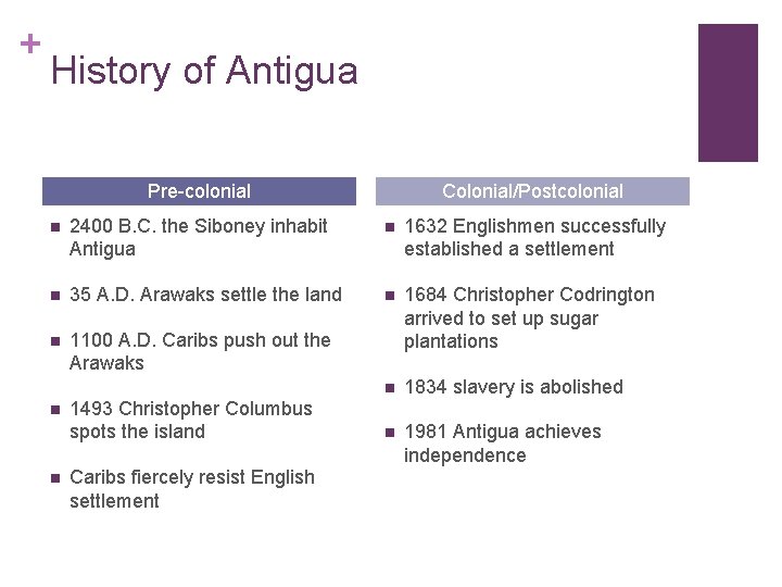 + History of Antigua Pre-colonial Colonial/Postcolonial n 2400 B. C. the Siboney inhabit Antigua