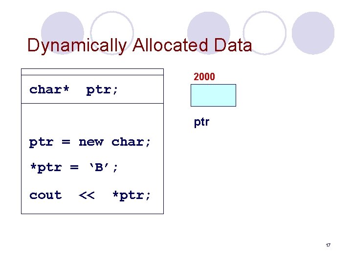 Dynamically Allocated Data char* ptr; 2000 ptr = new char; *ptr = ‘B’; cout