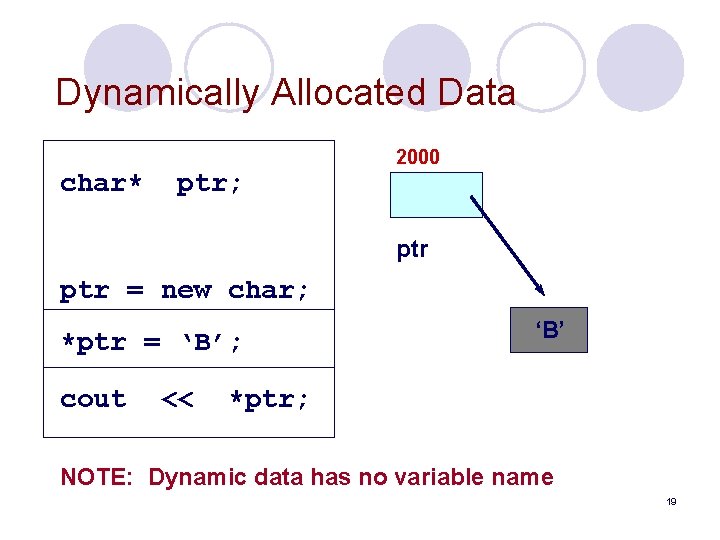 Dynamically Allocated Data char* ptr; 2000 ptr = new char; *ptr = ‘B’; cout