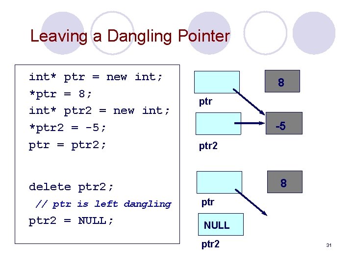 Leaving a Dangling Pointer int* ptr = new int; *ptr = 8; int* ptr