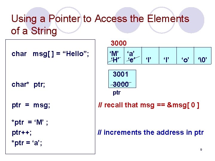 Using a Pointer to Access the Elements of a String char msg[ ] =