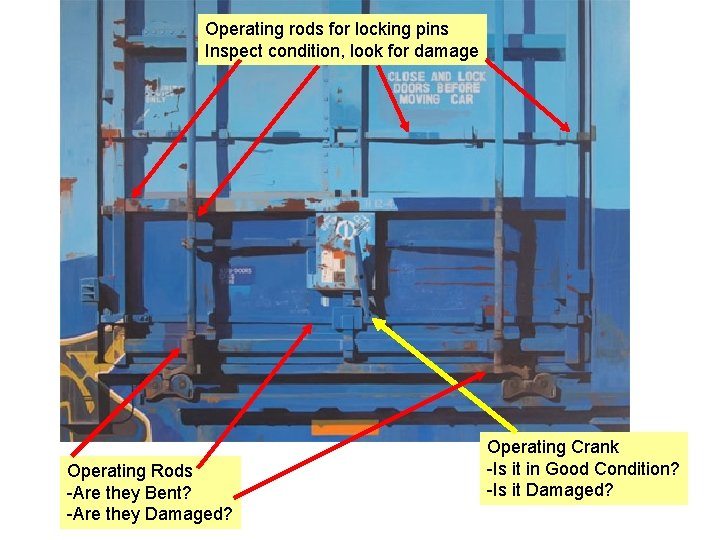 Operating rods for locking pins Inspect condition, look for damage Operating Rods -Are they