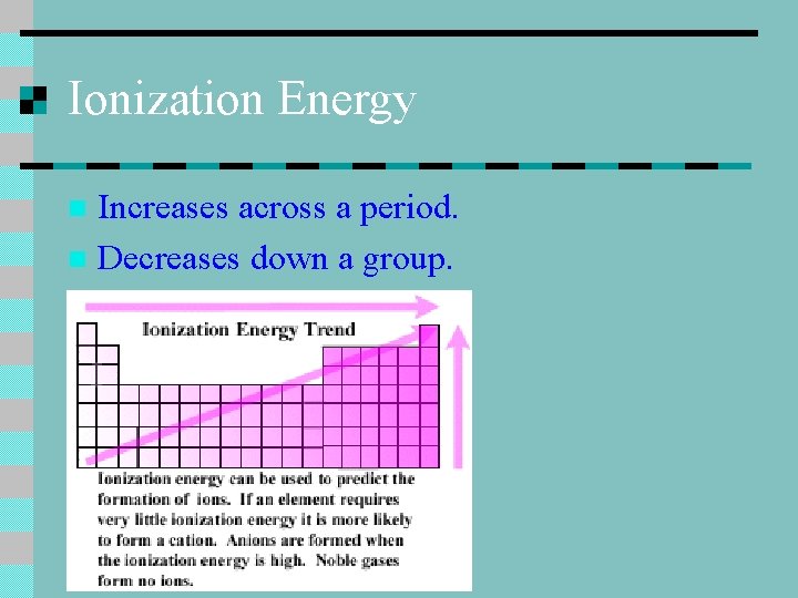 Ionization Energy Increases across a period. n Decreases down a group. n 