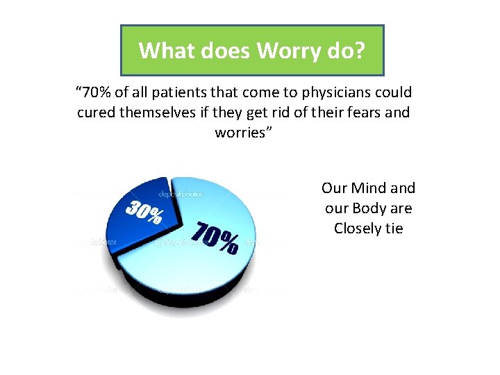 What does Worry do? “ 70% of all patients that come to physicians could What does Worry do? “ 70% of all patients that come to physicians could