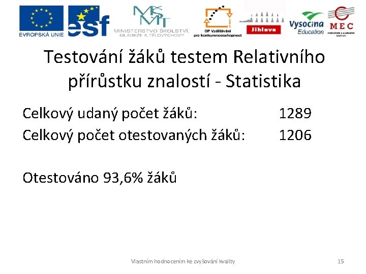 Testování žáků testem Relativního přírůstku znalostí - Statistika Celkový udaný počet žáků: Celkový počet