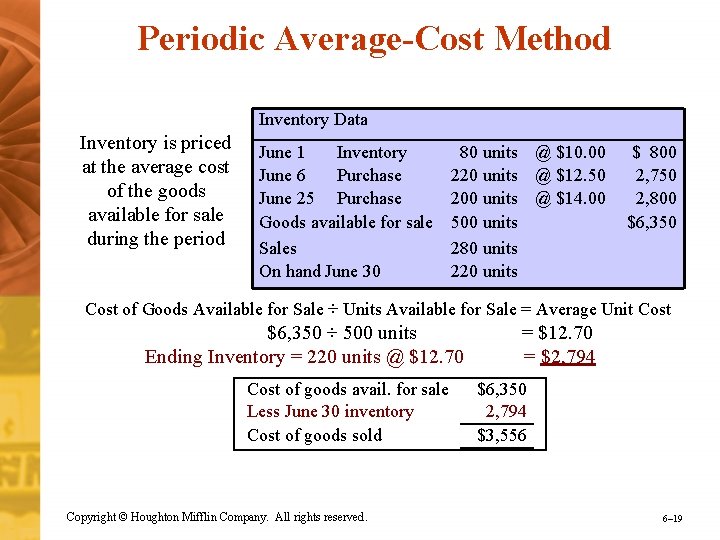 Periodic Average-Cost Method Inventory Data Inventory is priced at the average cost of the