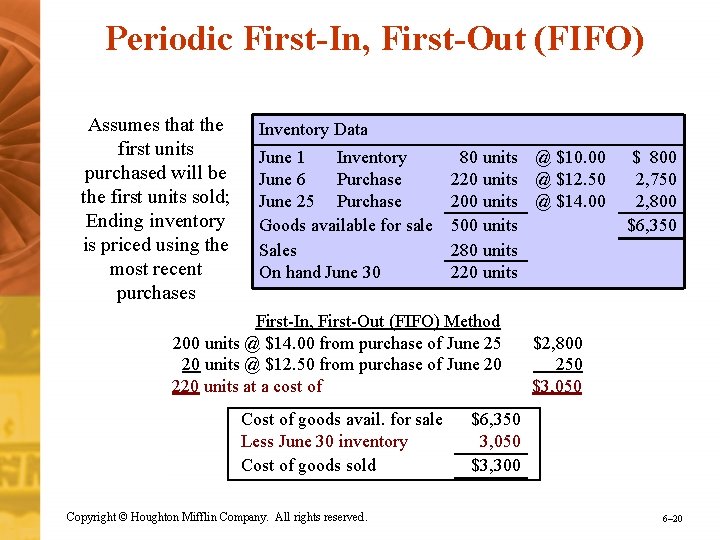 Periodic First-In, First-Out (FIFO) Assumes that the first units purchased will be the first