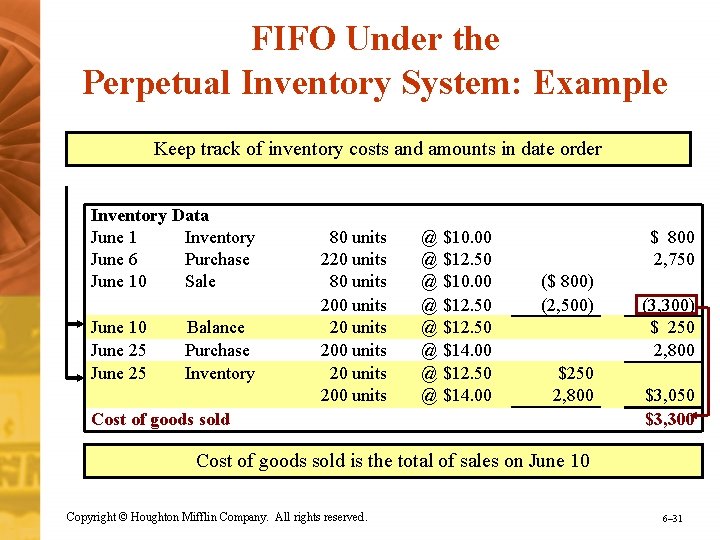FIFO Under the Perpetual Inventory System: Example Keep track of inventory costs and amounts