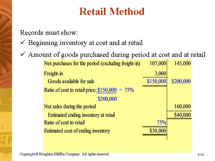 Retail Method Records must show: ü Beginning inventory at cost and at retail ü
