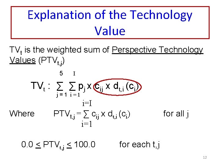 Explanation of the Technology Value TVt is the weighted sum of Perspective Technology Values