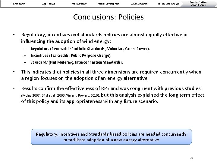 Introduction Gap Analysis Methodology Model Development Data Collection Results and Analysis Conclusions and Contributions