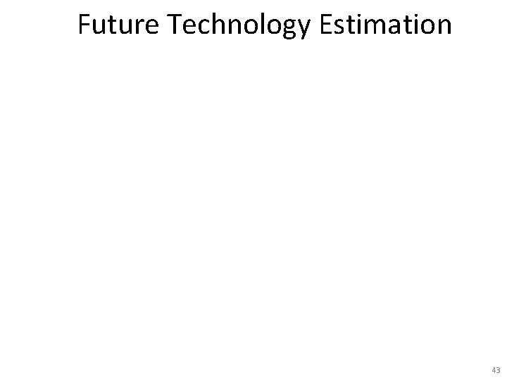 Future Technology Estimation 43 