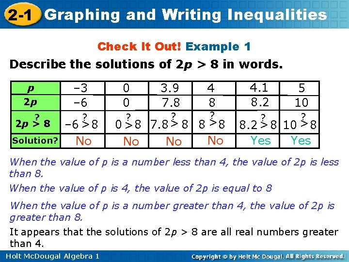 2 -1 Graphing and Writing Inequalities Check It Out! Example 1 Describe the solutions