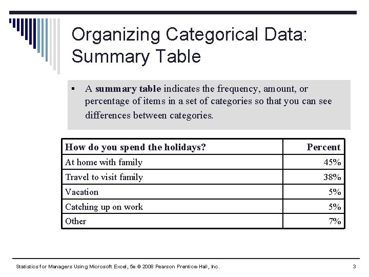 Organizing Categorical Data: Summary Table § A summary table indicates the frequency, amount, or Organizing Categorical Data: Summary Table § A summary table indicates the frequency, amount, or