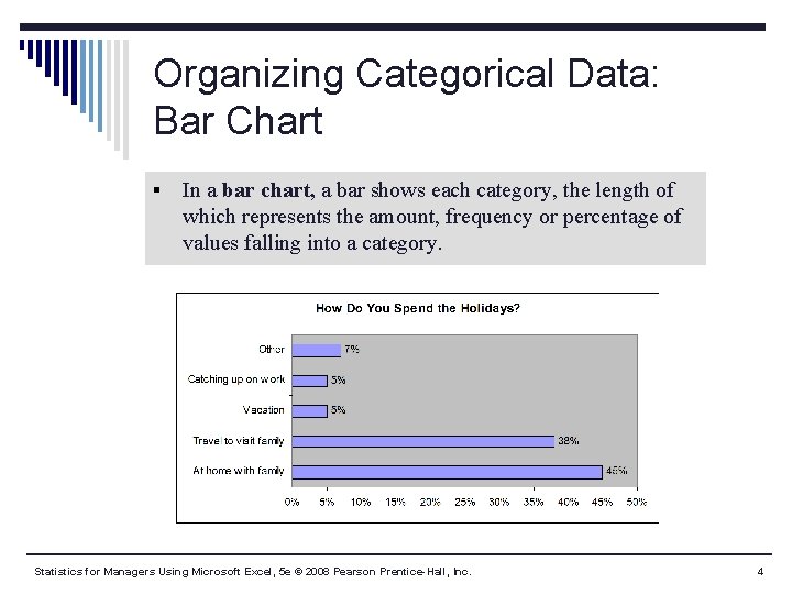 Organizing Categorical Data: Bar Chart § In a bar chart, a bar shows each Organizing Categorical Data: Bar Chart § In a bar chart, a bar shows each